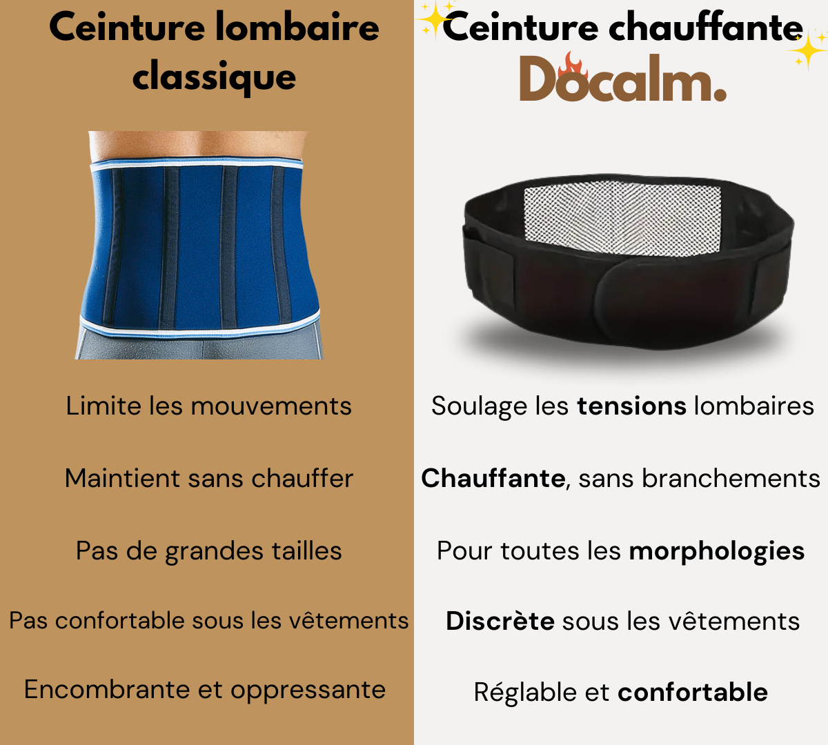 Ceinture Lombaire Auto-chauffante